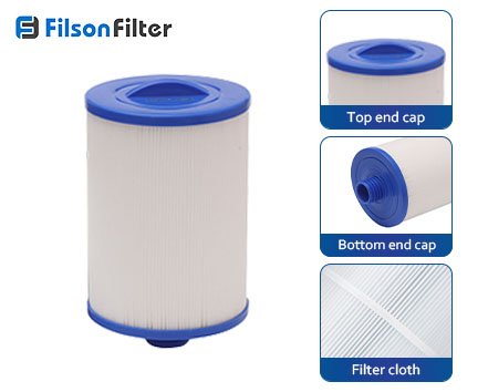 Unicel Replacement Filter Cartridge