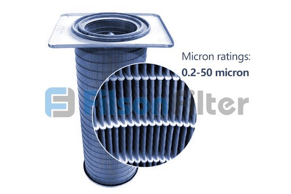 Farr industrial dust collector filter cartridge replacement