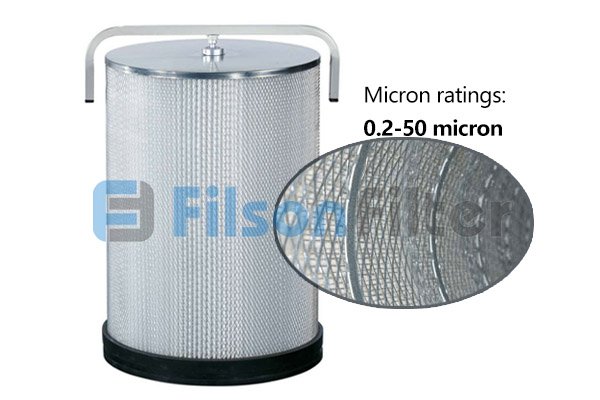 Grizzly dust collector filter replacement for dust removal