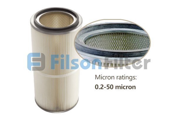 Nordson filter cartridges replacement supplier