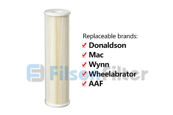 Pleated cellulose dust collector filter cartridge