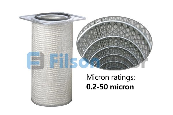 Wynn pleated dust collector filter cartridge replacement