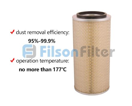 Cylinder Air Filter for Dust Collector
