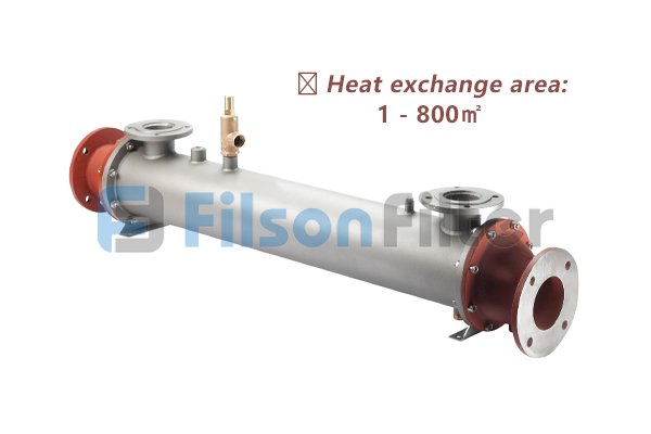 gas cooler heat exchanger for heat recovery