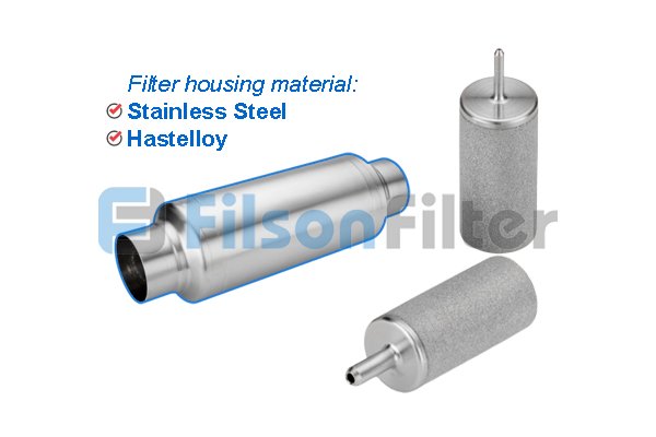 Hastelloy gas filter supplier