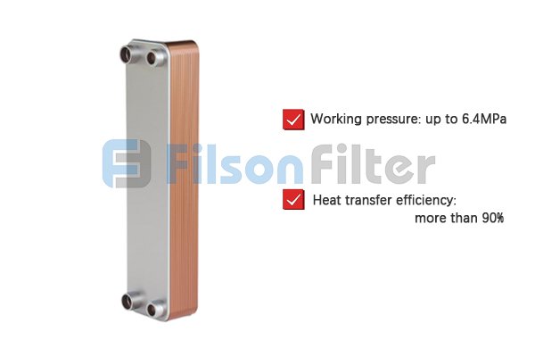 high pressure brazed plate heat exchanger
