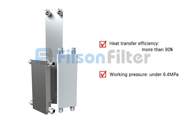 stainless steel welded plate heat exchanger