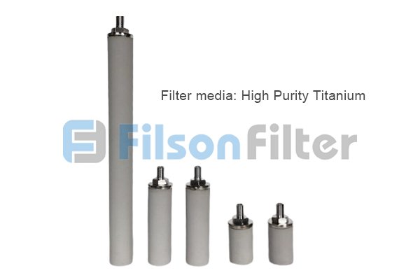 Titanium Filter Cartridge Supplier