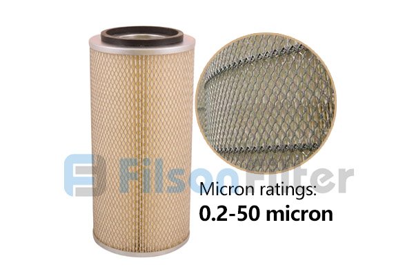 cylindrical dust collector filter cartridge