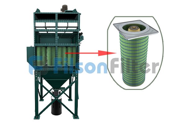 Farr filter cartridge replacement section