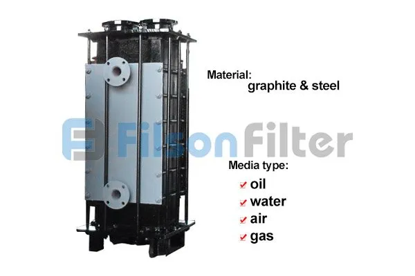 graphite heat exchanger supplier and manufacturer
