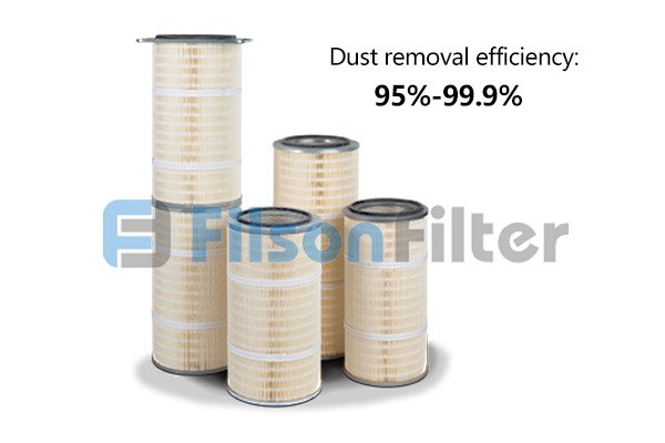 Robovent dust collector filter cartridge replacement