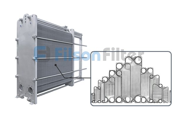 sanitary plate heat exchanger supplier