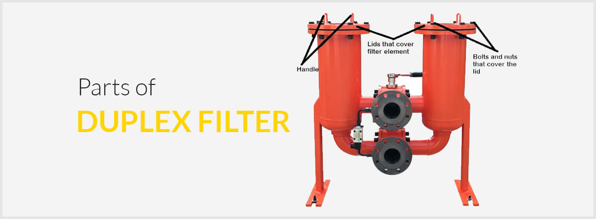 Parts of a duplex filter