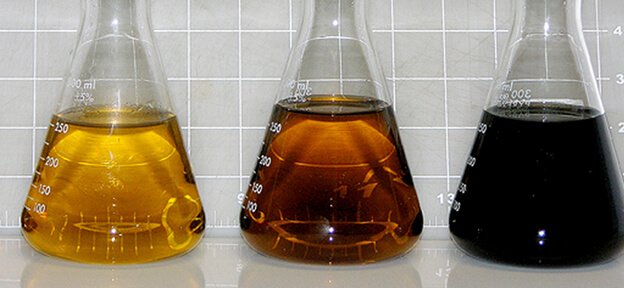 Different types of hydraulic fluid