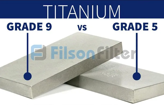 Choose the Right Titanium for Your Job