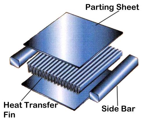 Plate and fin heat exchanger