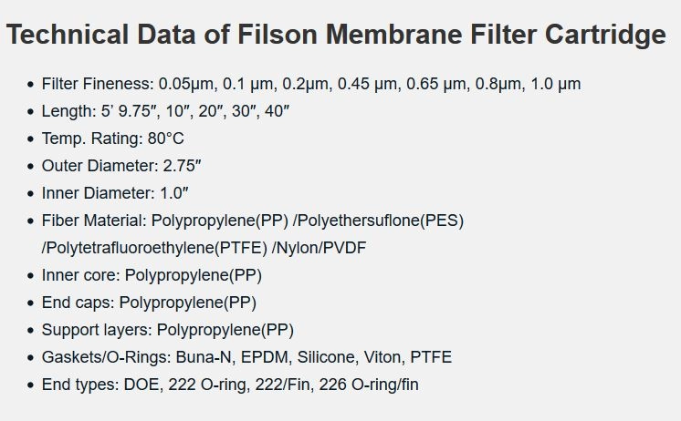 Technical data of membrane filter cartridge