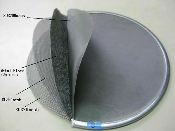 Sintered metal fibre felt disc