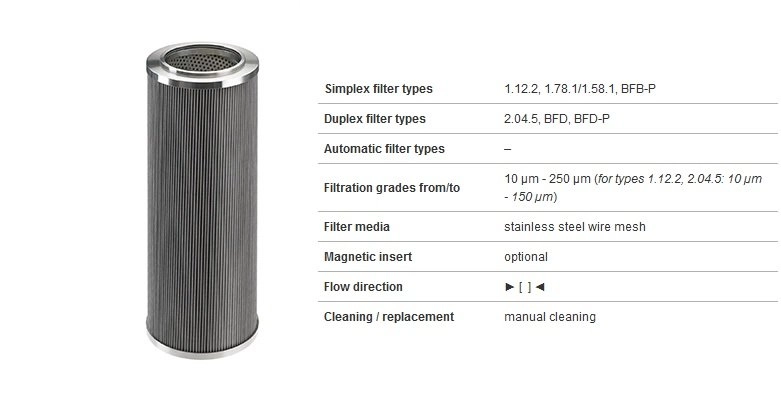 Pleated star filter element