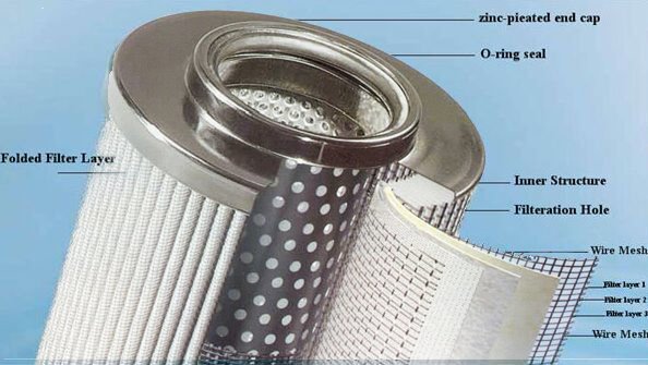 Sections of filter elements