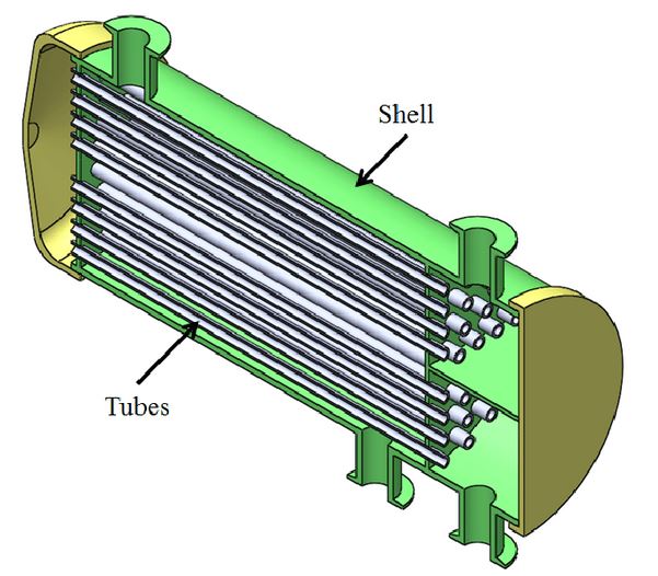 Heat exchanger shell