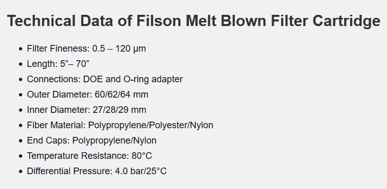 Technical data of melt blown filter cartridge