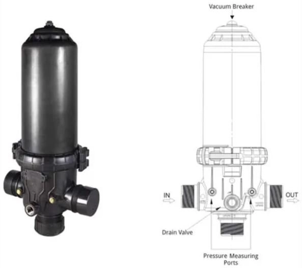 Structure of filter disc system