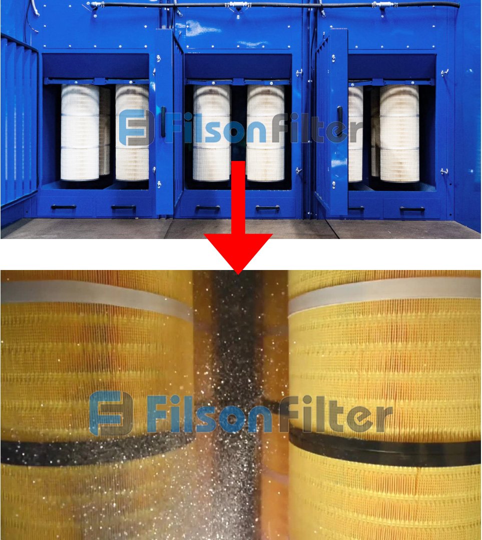 Filson filter cartridge in powder coating